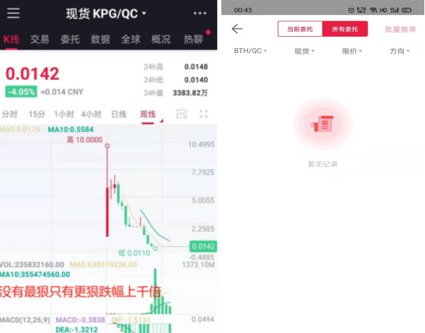 曝光丨ZB中币交易所联合庄家割韭菜，暴跌归零，还删除交易记录 - 第2张  | 比特币-比特币价格-比特币行情交易交流平台