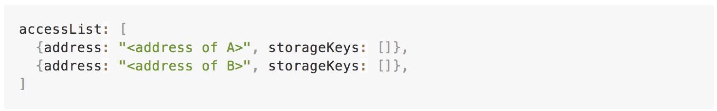 以太坊今日将完成柏林硬分叉升级，这些知识点你需要了解 - 第5张  | 比特币-比特币价格-比特币行情交易交流平台