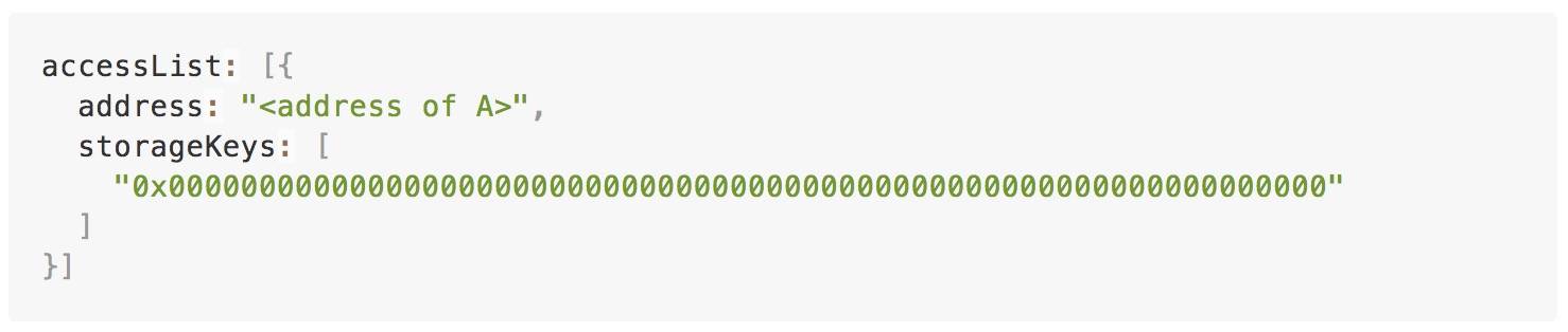 以太坊今日将完成柏林硬分叉升级，这些知识点你需要了解 - 第6张  | 比特币-比特币价格-比特币行情交易交流平台