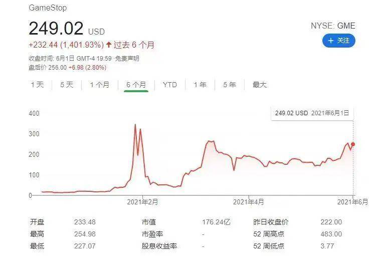 随着美国SEC监管的加强，马斯克还能“声控”市场吗？ - 第1张  | 比特币-比特币价格-比特币行情交易交流平台