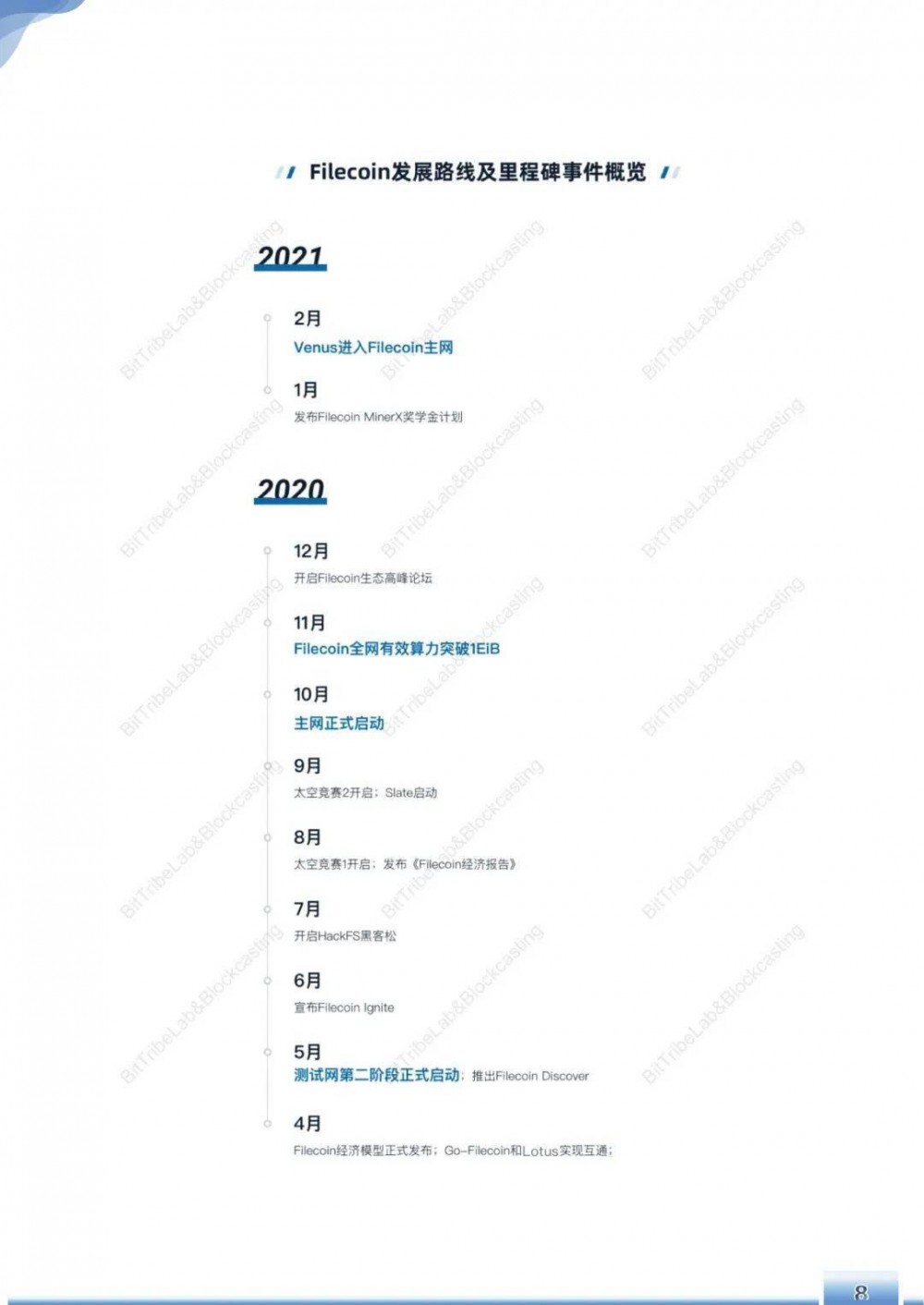 浅析filecoin运营180天后的主网络 - 第11张  | 比特币-比特币价格-比特币行情交易交流平台
