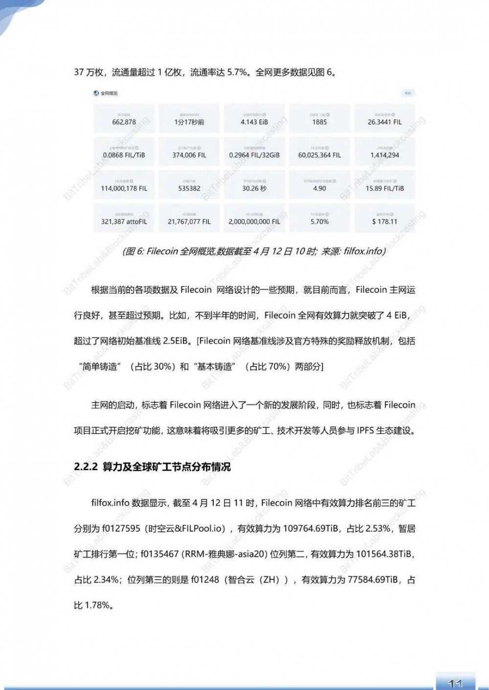浅析filecoin运营180天后的主网络 - 第14张  | 比特币-比特币价格-比特币行情交易交流平台