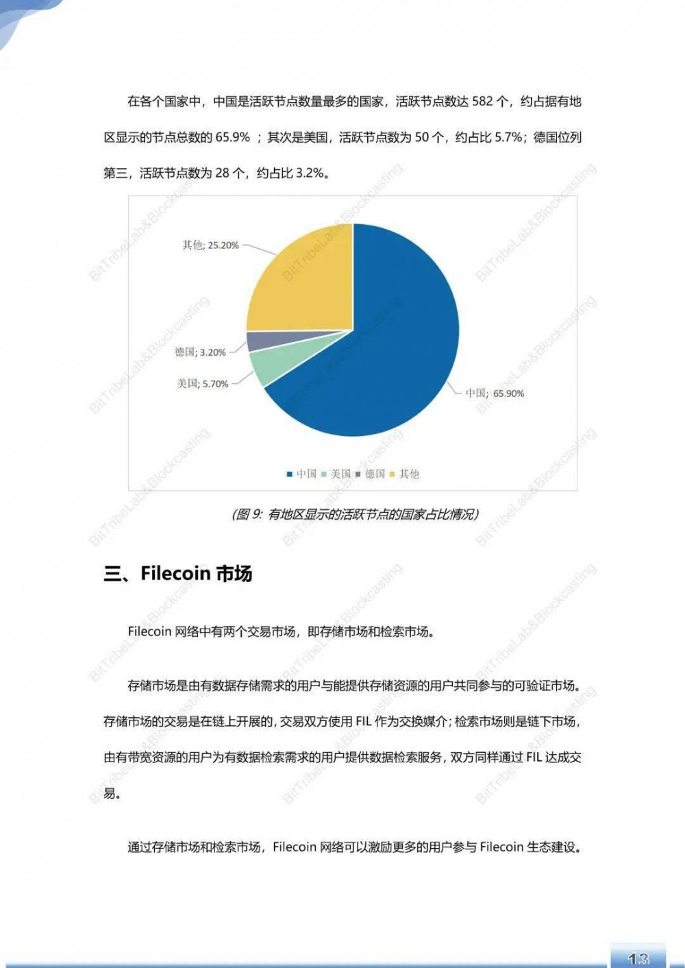 浅析filecoin运营180天后的主网络 - 第16张  | 比特币-比特币价格-比特币行情交易交流平台