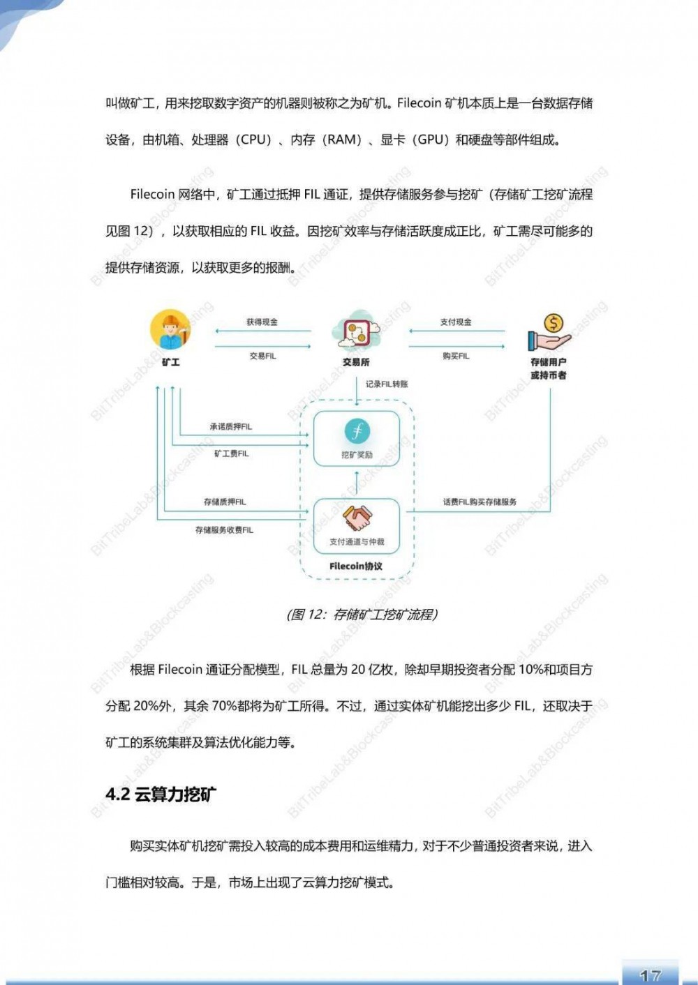 浅析filecoin运营180天后的主网络 - 第20张  | 比特币-比特币价格-比特币行情交易交流平台