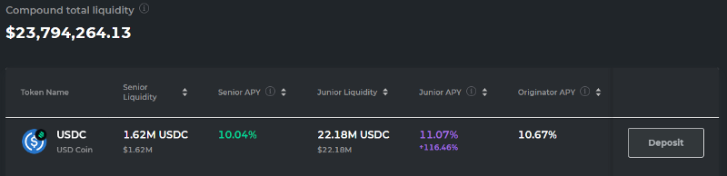 为DeFi的大规模应用铺路——风险分级协议 - 第6张  | 比特币-比特币价格-比特币行情交易交流平台