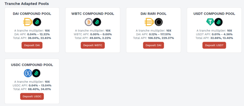 为DeFi的大规模应用铺路——风险分级协议 - 第7张  | 比特币-比特币价格-比特币行情交易交流平台