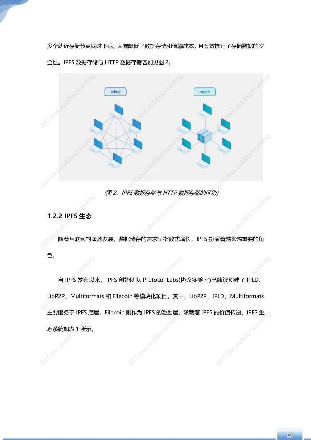 浅析filecoin运营180天后的主网络 - 第8张  | 比特币-比特币价格-比特币行情交易交流平台