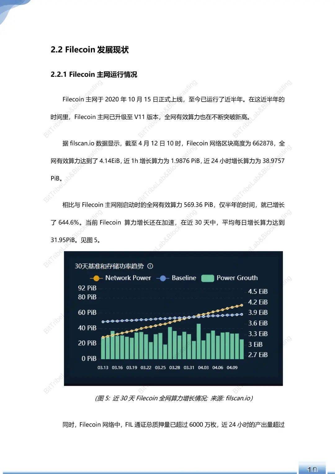 浅析filecoin运营180天后的主网络 - 第13张  | 比特币-比特币价格-比特币行情交易交流平台