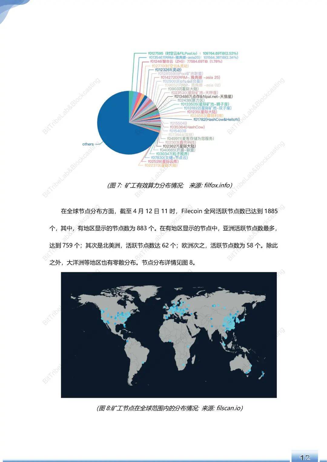 浅析filecoin运营180天后的主网络 - 第15张  | 比特币-比特币价格-比特币行情交易交流平台