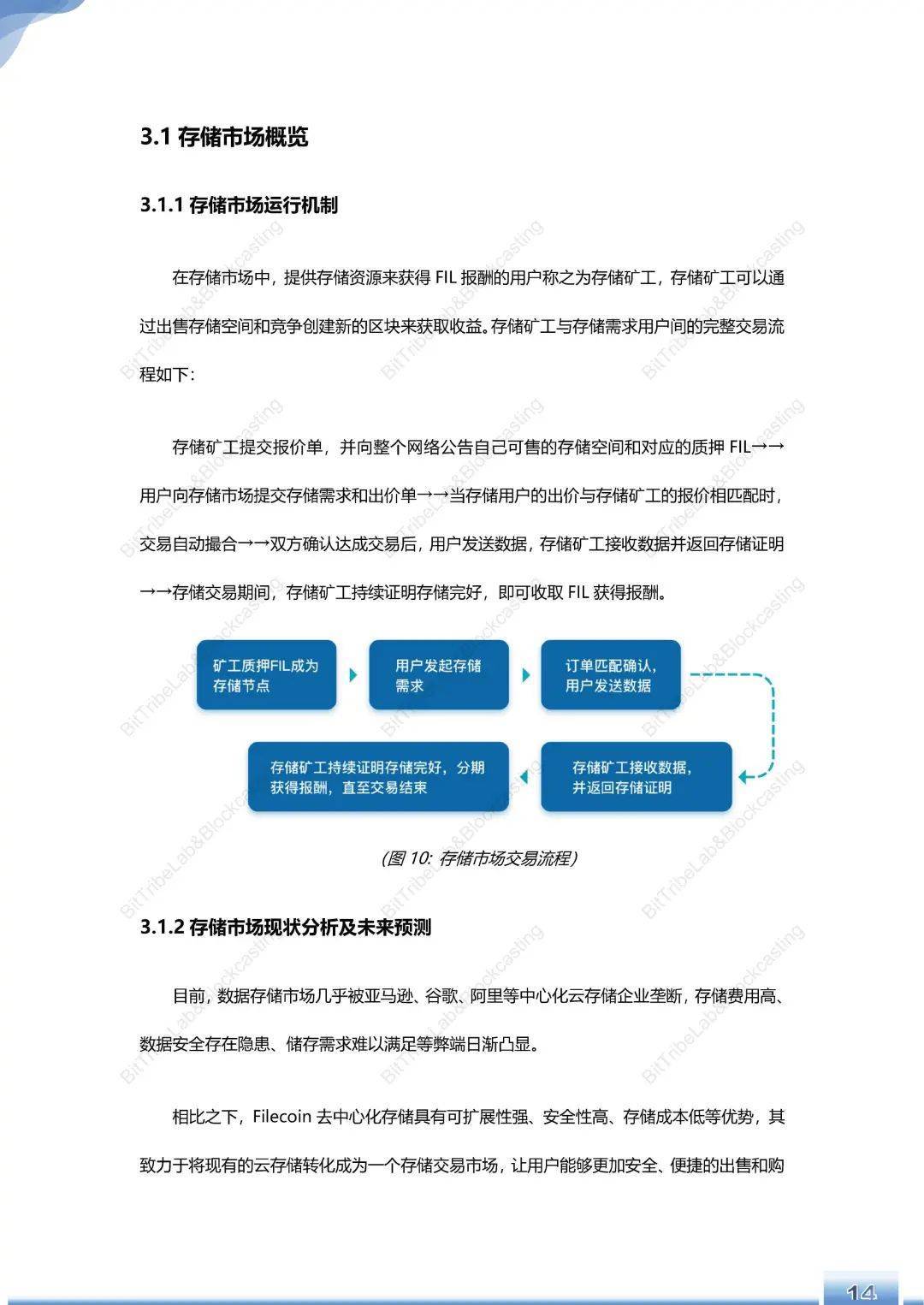 浅析filecoin运营180天后的主网络 - 第17张  | 比特币-比特币价格-比特币行情交易交流平台