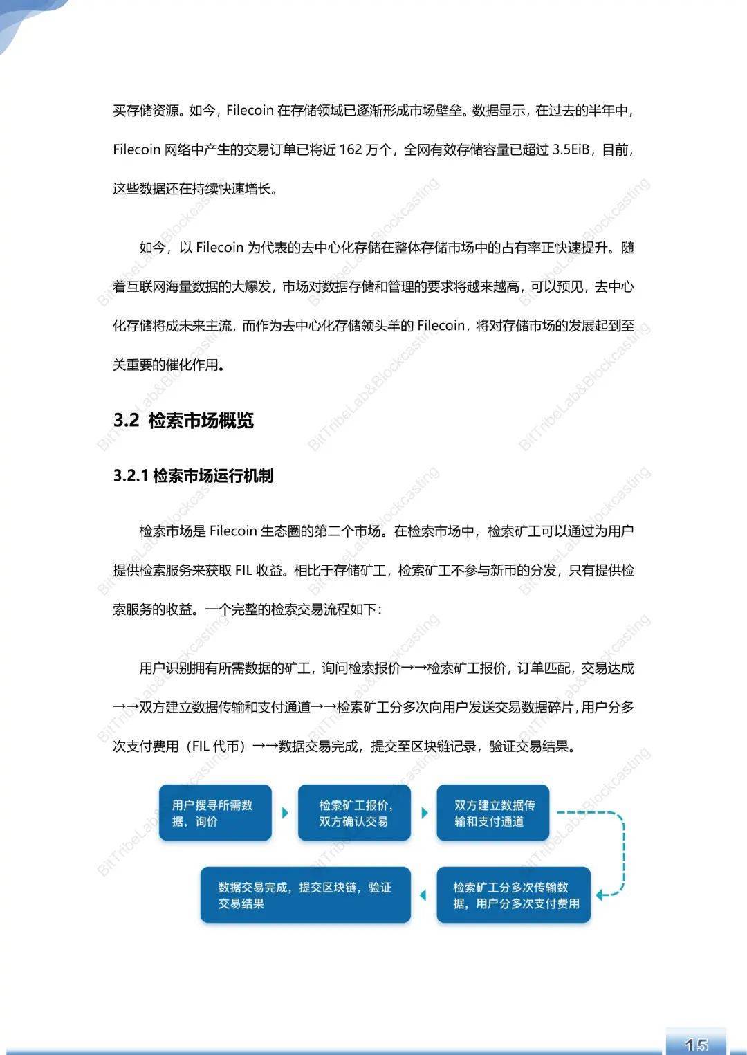 浅析filecoin运营180天后的主网络 - 第18张  | 比特币-比特币价格-比特币行情交易交流平台