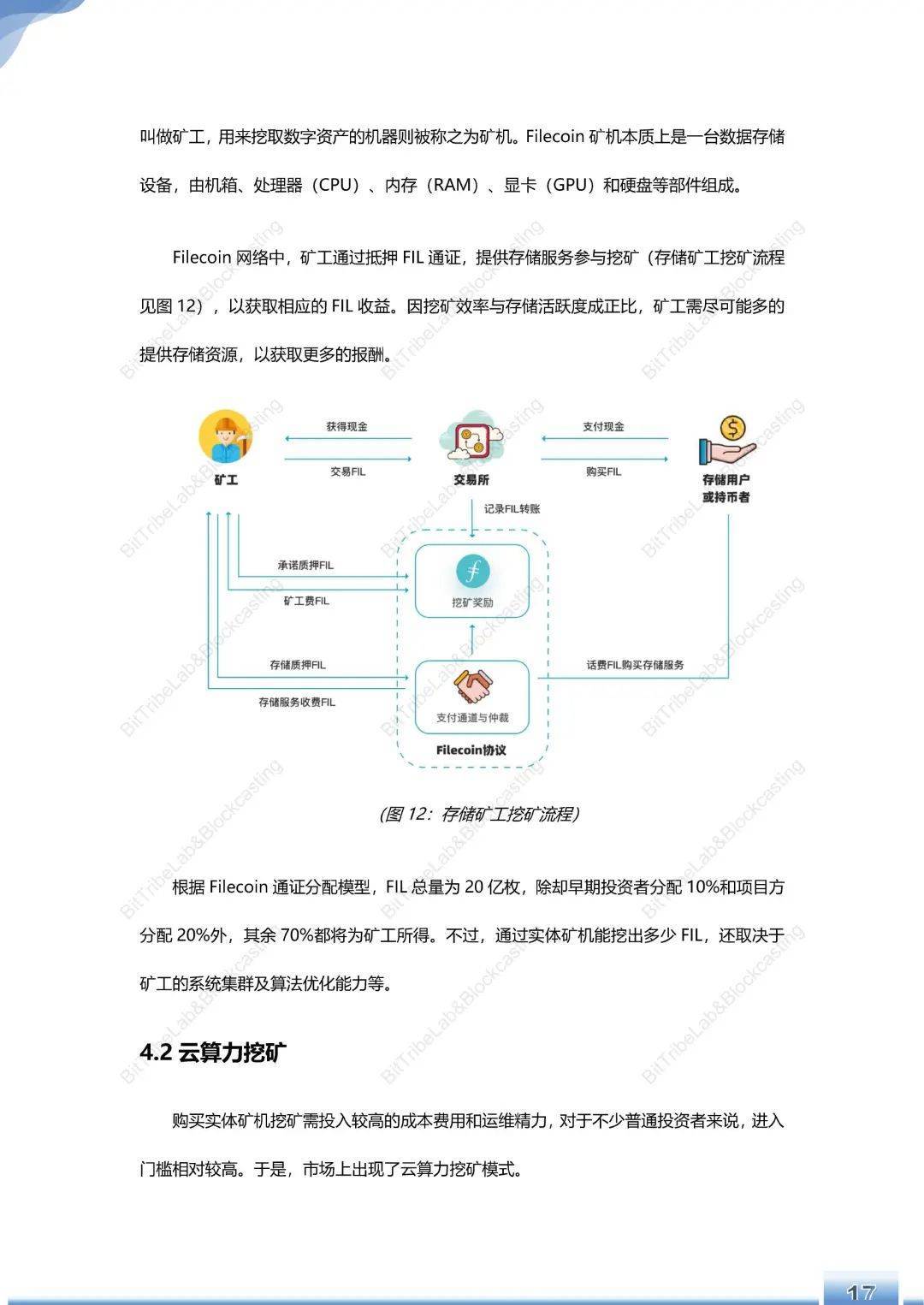 浅析filecoin运营180天后的主网络 - 第20张  | 比特币-比特币价格-比特币行情交易交流平台
