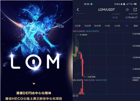 为非作歹，操盘手猎人私募LOM代币暴跌为0，疯狂收割！ - 第4张  | 比特币-比特币价格-比特币行情交易交流平台