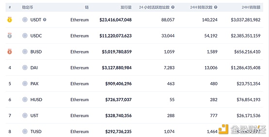 首发 | 太和观察：Liquity 稳定币分级清算机制探索 - 第2张  | 比特币-比特币价格-比特币行情交易交流平台