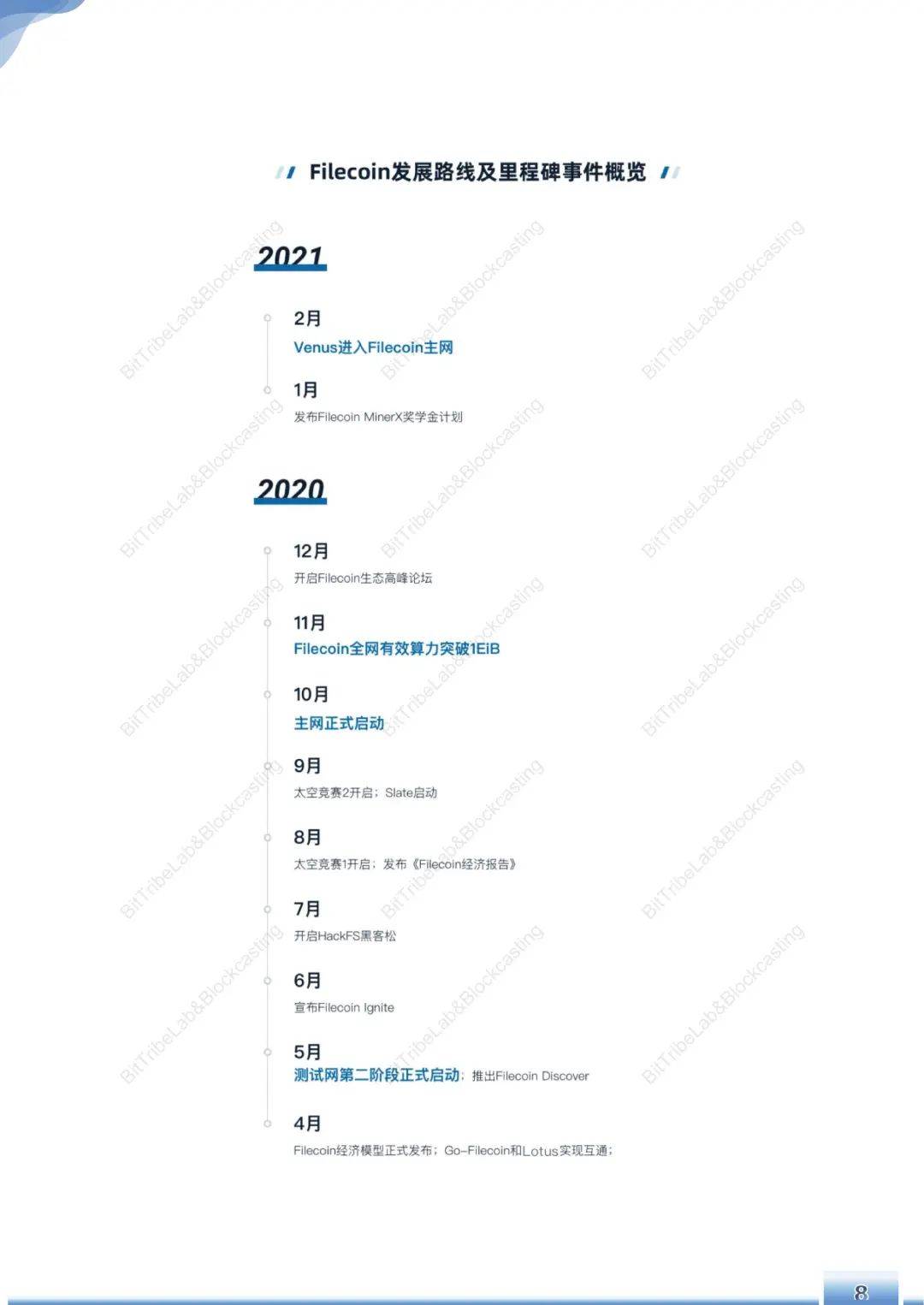 运行180天，Filecoin主网简析 - 第11张  | 比特币-比特币价格-比特币行情交易交流平台
