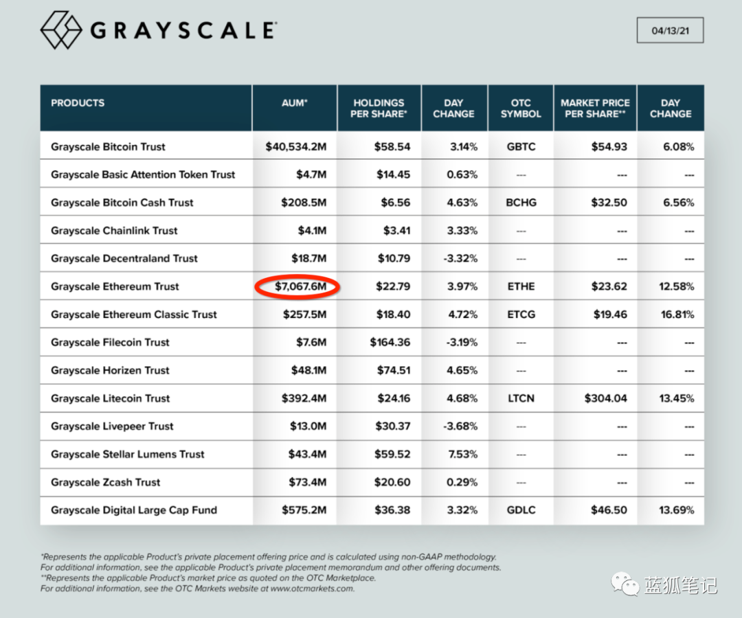 当BTC和ETH的供需平衡被打破，市场节奏可能产生剧变 - 第12张  | 比特币-比特币价格-比特币行情交易交流平台