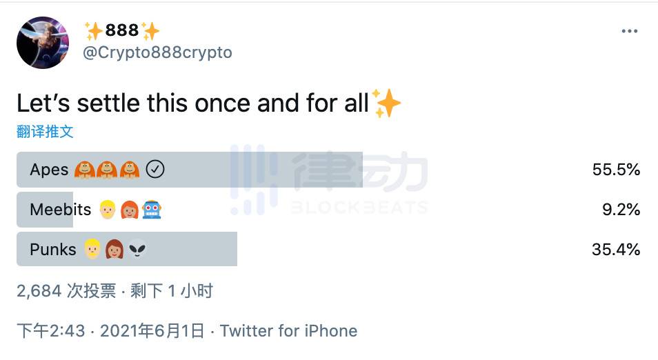 日交易额达 NBA Top Shot 两倍，这些「猿猴」为什么火了？ - 第12张  | 比特币-比特币价格-比特币行情交易交流平台
