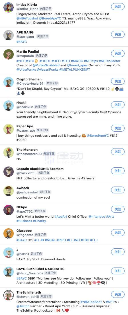 日交易额达 NBA Top Shot 两倍，这些「猿猴」为什么火了？ - 第19张  | 比特币-比特币价格-比特币行情交易交流平台