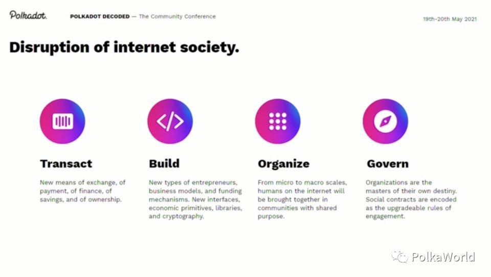 波卡联合创始人：平行链将打破 Layer 1 和智能合约格局 - 第1张  | 比特币-比特币价格-比特币行情交易交流平台