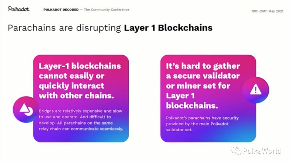 波卡联合创始人：平行链将打破 Layer 1 和智能合约格局 - 第5张  | 比特币-比特币价格-比特币行情交易交流平台