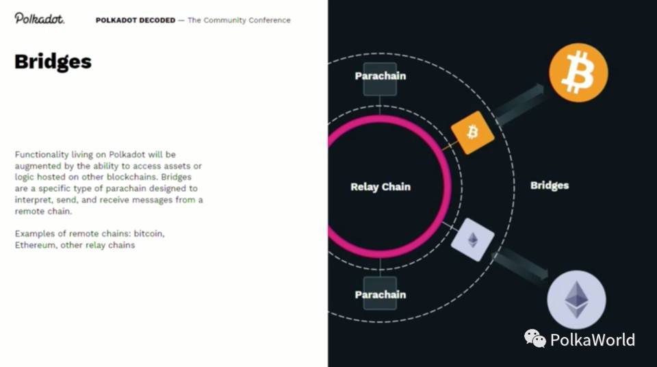 波卡联合创始人：平行链将打破 Layer 1 和智能合约格局 - 第11张  | 比特币-比特币价格-比特币行情交易交流平台