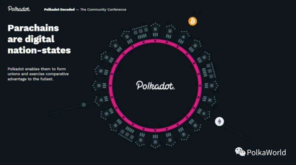 波卡联合创始人：平行链将打破 Layer 1 和智能合约格局 - 第13张  | 比特币-比特币价格-比特币行情交易交流平台