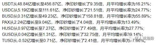 狂人说趋势：创下历史新高之后，我最想告诉你的是推迟享受 - 第1张  | 比特币-比特币价格-比特币行情交易交流平台