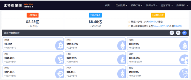 完全疯了！比特币突破6.2万美元大关，创下新纪录 - 第2张  | 比特币-比特币价格-比特币行情交易交流平台