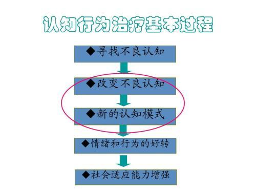 币圈院士：4.14BTC,ETH,LTC,DOT.FIL,DOGE行情分析及操作建议，小白必看 - 第1张  | 比特币-比特币价格-比特币行情交易交流平台