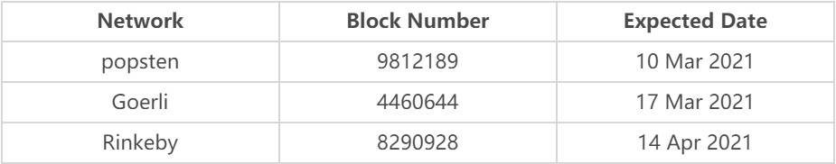关于以太坊柏林升级，你需要了解的一切 - 第1张  | 比特币-比特币价格-比特币行情交易交流平台