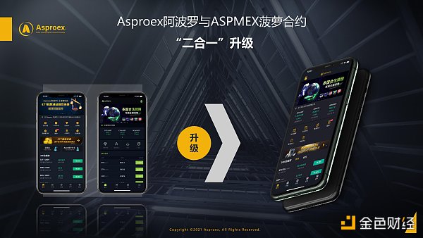 向着生态服务者转型 Asproex（阿波罗）突围合约赛道的新策略 - 第2张  | 比特币-比特币价格-比特币行情交易交流平台