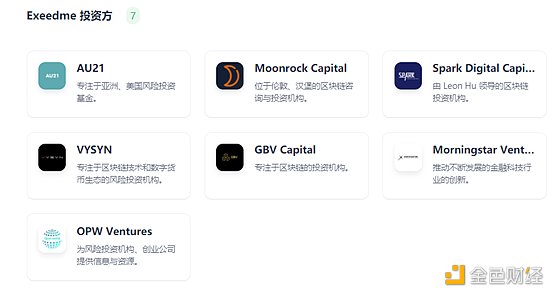 觅新 | Exeedme:基于波卡构建并由DeFi和NFT驱动的游戏平台 - 第2张 | 比特币-比特币价格-比特币行情交易交流平台 觅新 | Exeedme:基于波卡构建并由DeFi和NFT驱动的游戏平台 - 第2张 | 比特币-比特币价格-比特币行情交易交流平台