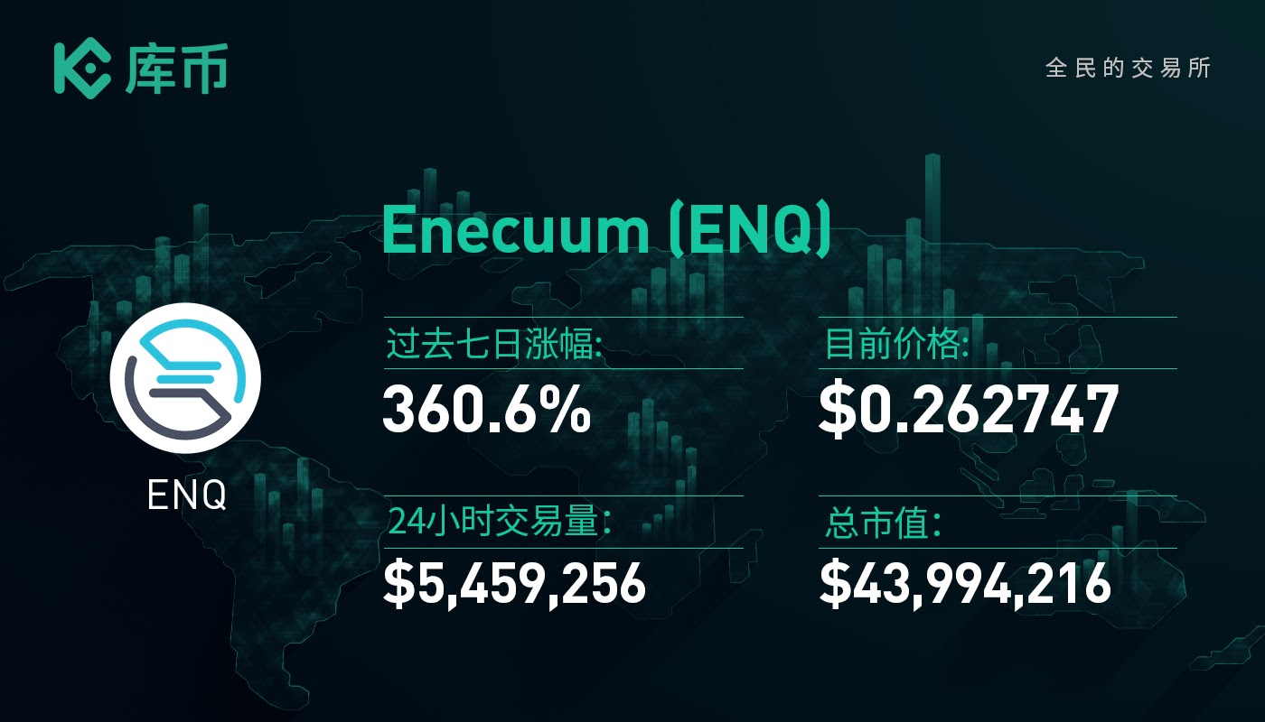 本周最值得关注的3个项目：ENQ、XRP、XHV - 第2张  | 比特币-比特币价格-比特币行情交易交流平台