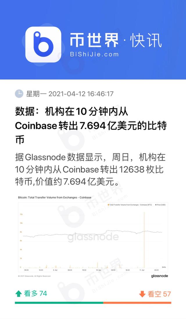 币圈再无三大交易所,币安出圈 - 第3张 | 比特币-比特币价格-比特币行情交易交流平台 币圈再无三大交易所,币安出圈 - 第3张 | 比特币-比特币价格-比特币行情交易交流平台
