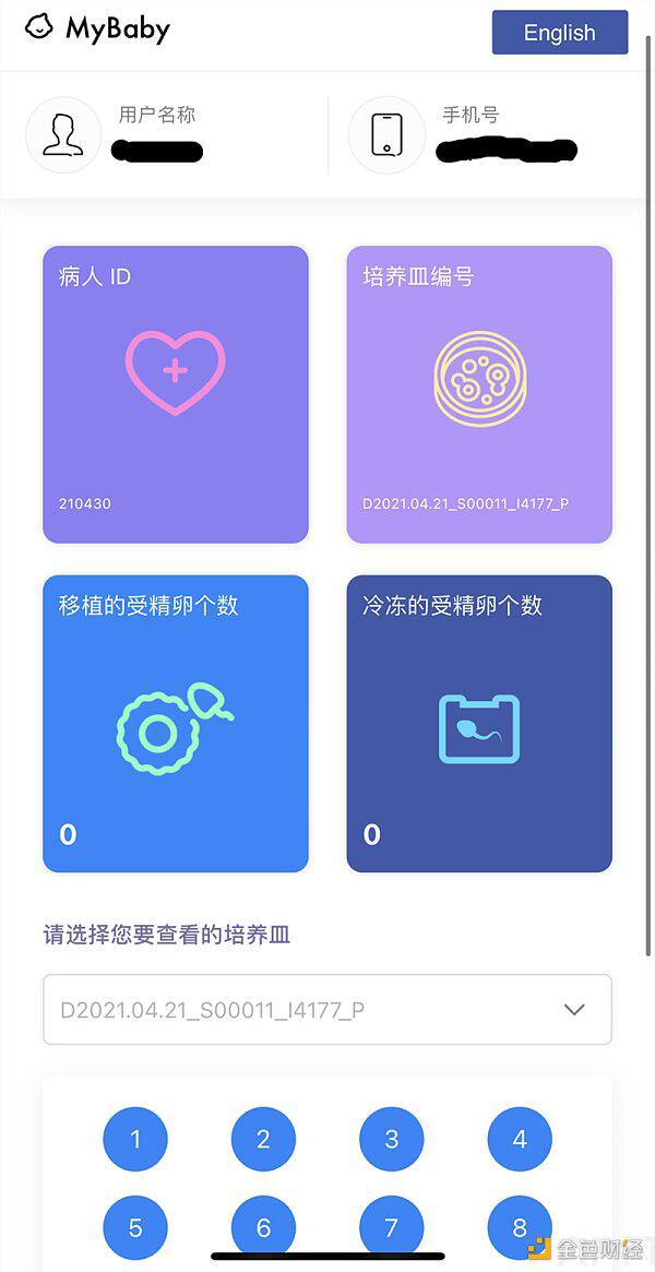 仁济医院采用区块链技术进行胚胎可视化，在国内尚属首例 - 第1张  | 比特币-比特币价格-比特币行情交易交流平台