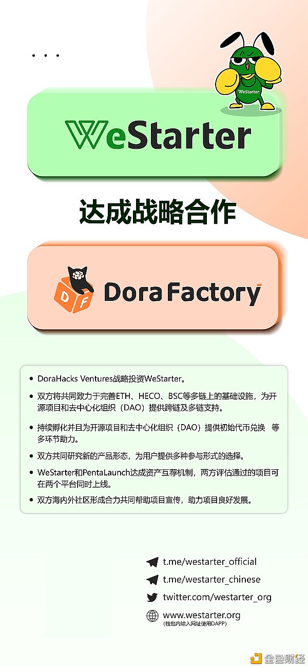 WeStarter与Dora Factory达成战略合作 - 第1张  | 比特币-比特币价格-比特币行情交易交流平台