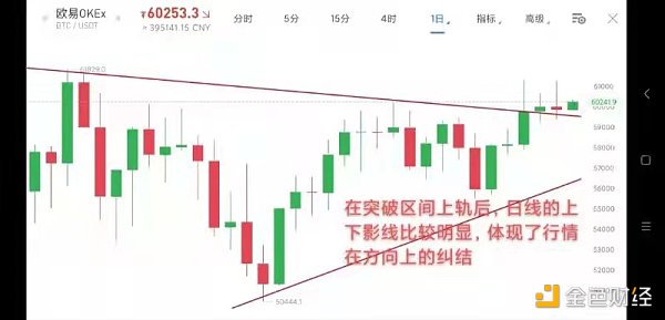 4.13早行情：BTC冲高再次被拖累 DeFi板块迎来大涨 - 第1张  | 比特币-比特币价格-比特币行情交易交流平台