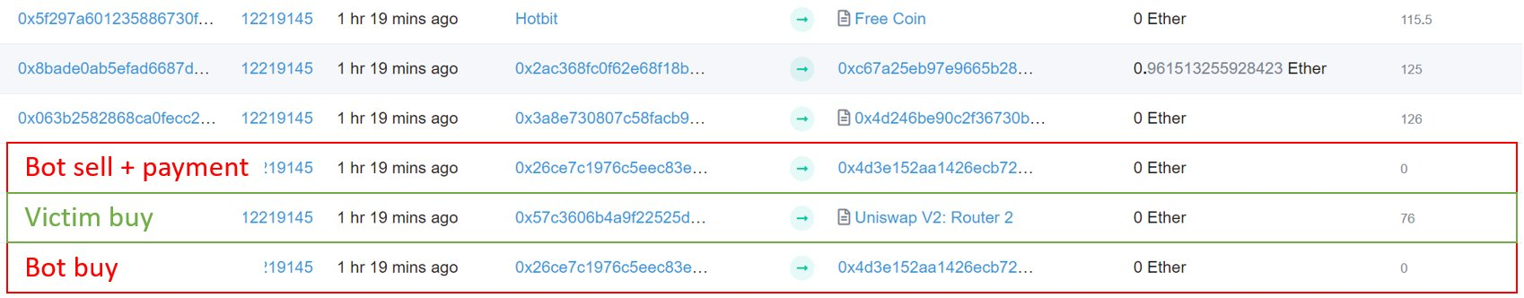 套利机器人惨遭掠夺后猎杀同行，获利300ETH - 第2张  | 比特币-比特币价格-比特币行情交易交流平台