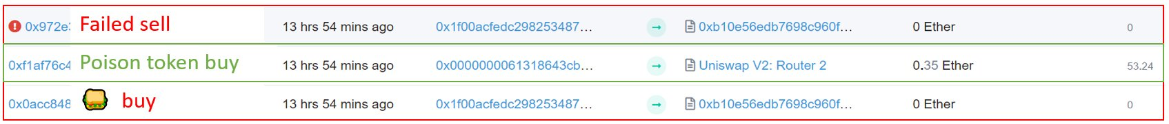 套利机器人惨遭掠夺后猎杀同行，获利300ETH - 第7张  | 比特币-比特币价格-比特币行情交易交流平台
