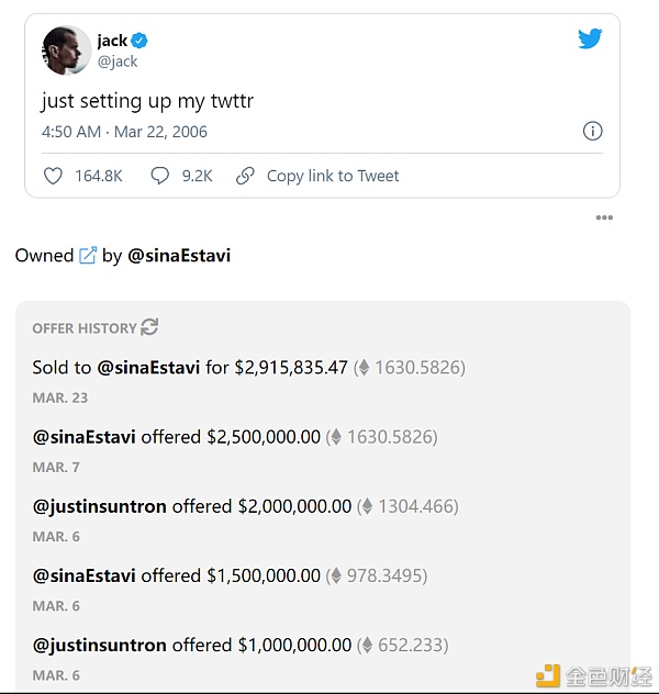 2021年春天 NFT成了最抢手的投资 - 第1张  | 比特币-比特币价格-比特币行情交易交流平台