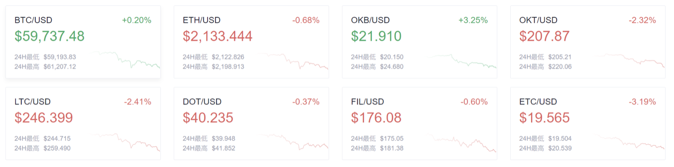 欧易欧客晚报：数字人民币增加6个试点地区 - 第1张  | 比特币-比特币价格-比特币行情交易交流平台