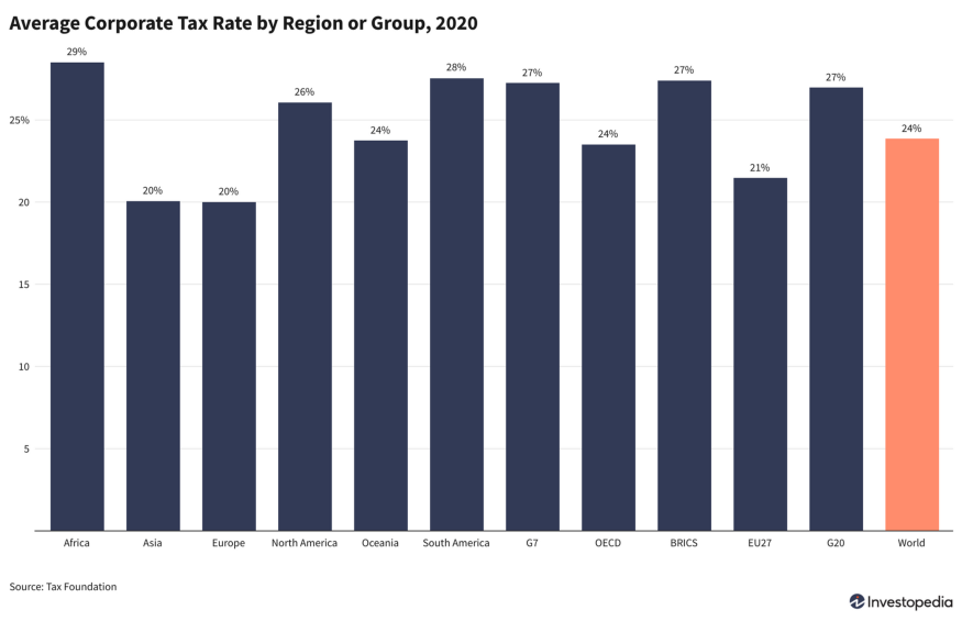观点丨为什么市场越来越看好BTC了？ - 第3张  | 比特币-比特币价格-比特币行情交易交流平台