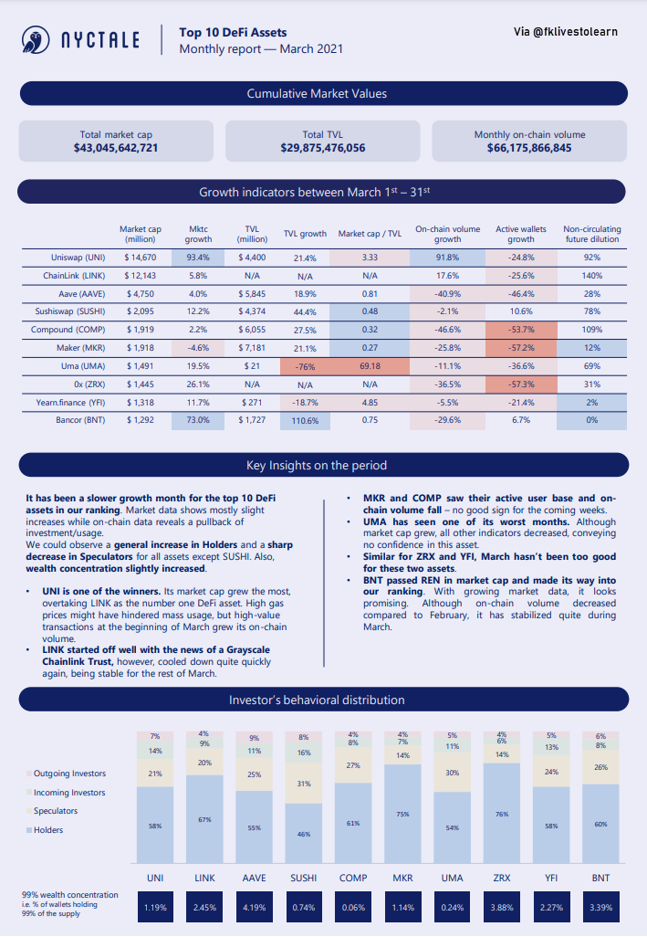 观点丨为什么市场越来越看好BTC了？ - 第5张  | 比特币-比特币价格-比特币行情交易交流平台