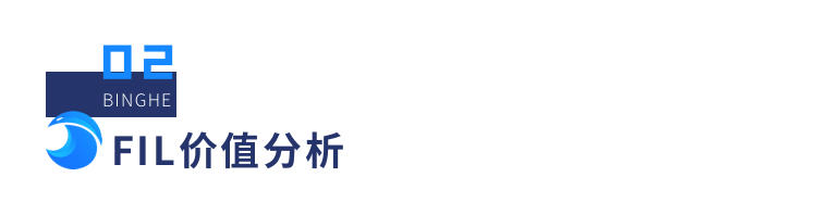 本文从矿商、二级市场、数据存储等指标分析了filecoin的价值 - 第6张  | 比特币-比特币价格-比特币行情交易交流平台