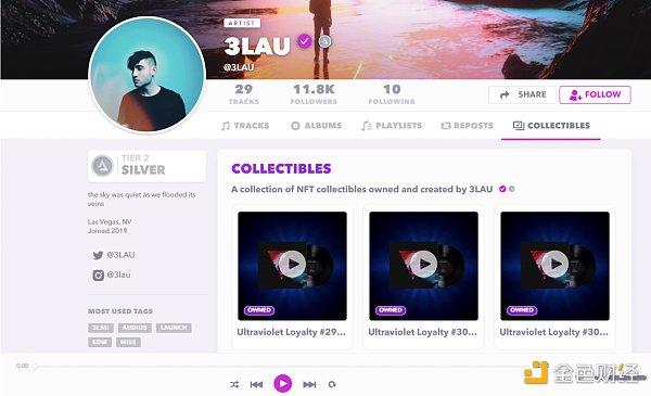 金色观察 | 用Audius Collectibles展示NFT - 第1张  | 比特币-比特币价格-比特币行情交易交流平台
