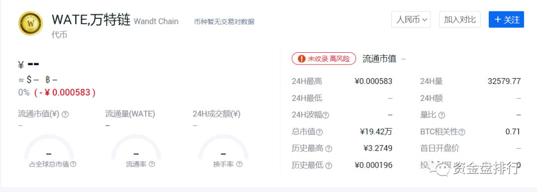 【曝光】牛市？怎么还有交易所跑路呢！！！ - 第3张  | 比特币-比特币价格-比特币行情交易交流平台