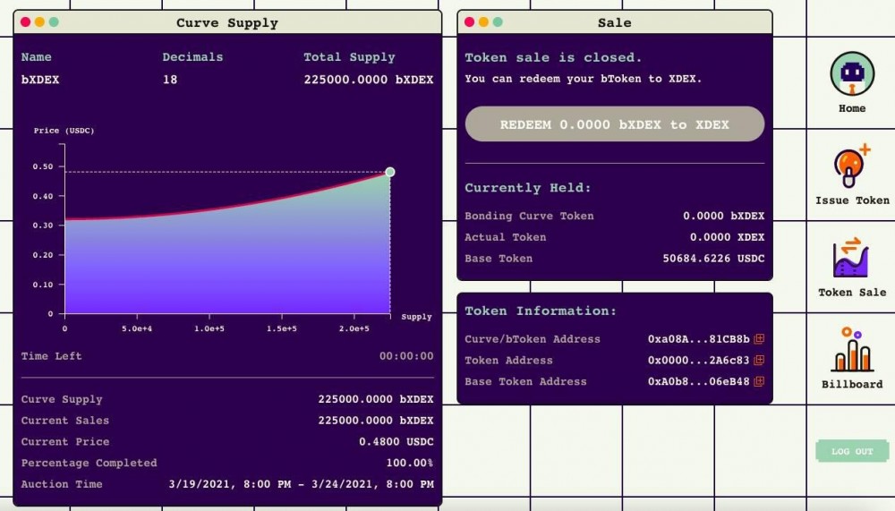 价格发现艺术，嵌套策展人市场，当联合曲线满足NFT - 第1张  | 比特币-比特币价格-比特币行情交易交流平台