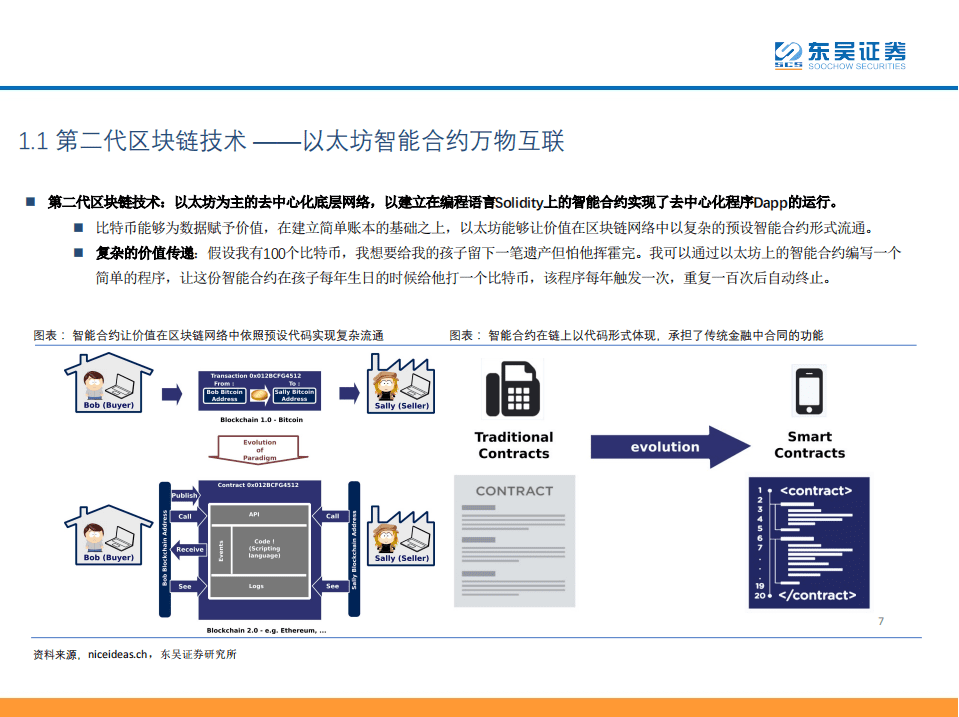 Defi：现实世界中金融秩序的分散化重构 - 第7张  | 比特币-比特币价格-比特币行情交易交流平台