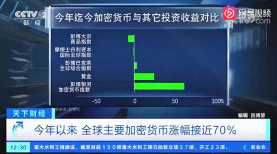 为什么filecoin这么热？ - 第3张  | 比特币-比特币价格-比特币行情交易交流平台