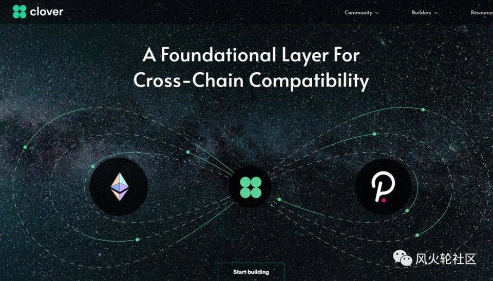 谈两个新的跨链项目clover和chainswap - 第2张  | 比特币-比特币价格-比特币行情交易交流平台